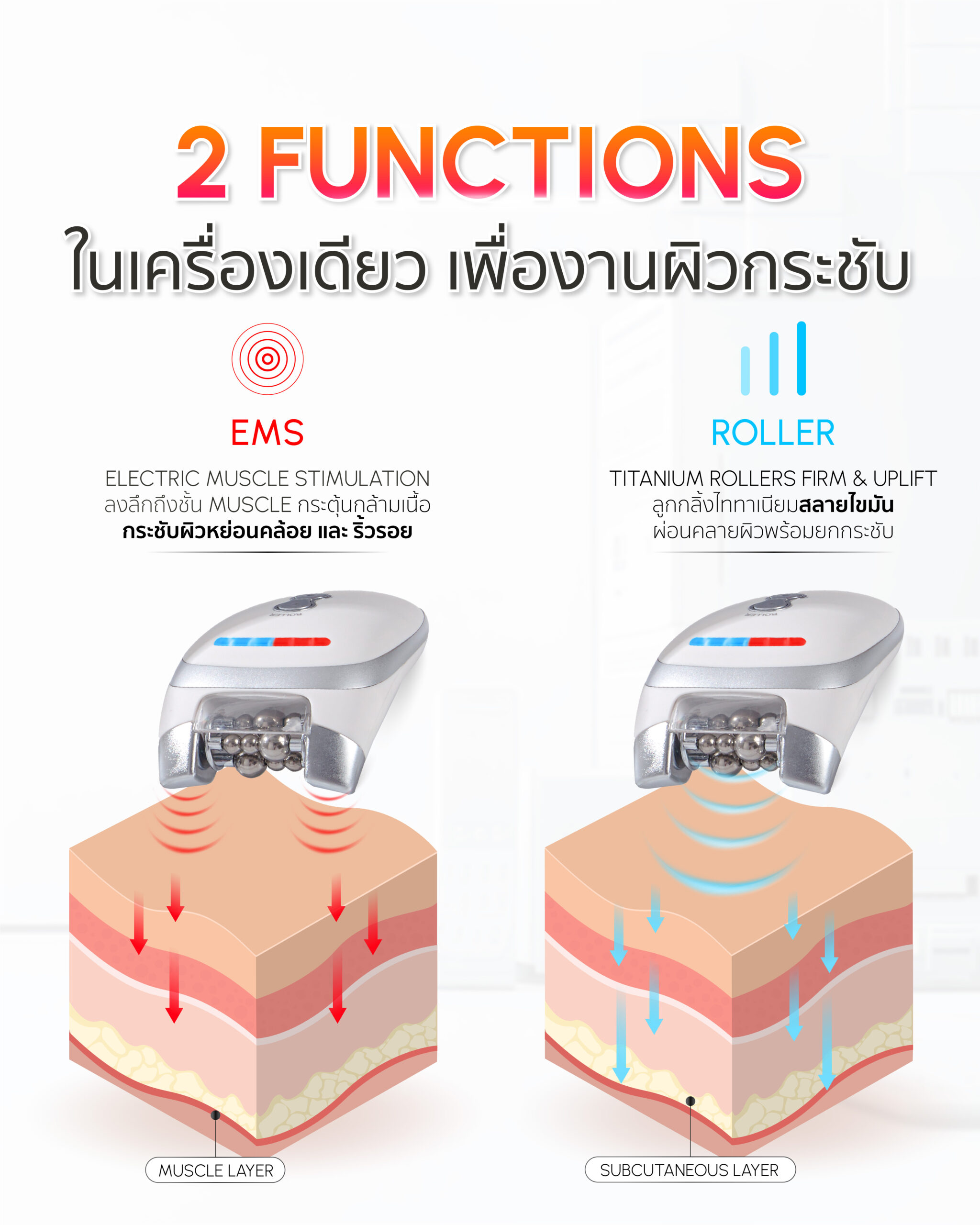 ปัญหาตีนกา แก้ไขยังไง
