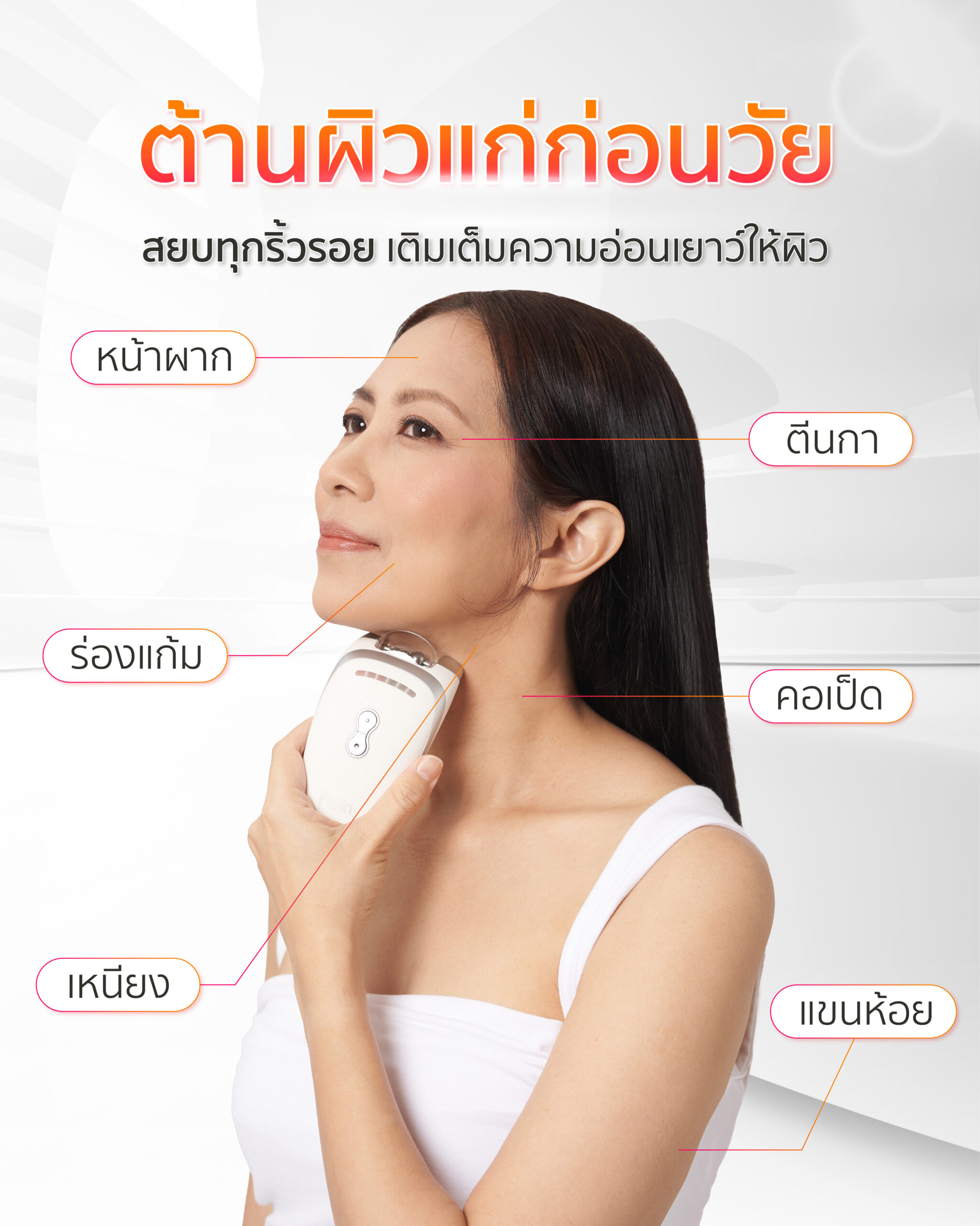 เครื่องนวดยกกระชับผิวหย่อนคล้อย ตีนกา ร่องน้ำหมาก ผิวไม่ตึง